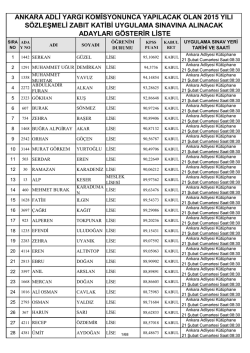Liste İçin Tıklayın