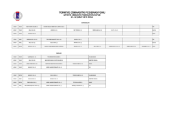 22 şubat 2015 / bolu - T&uuml;rkiye Cimnastik Federasyonu