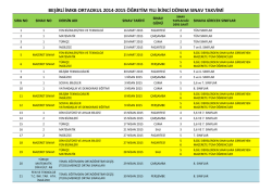beşirli imkb ortaokul 2014-2015 öğretim yılı ikinci dönem sınav takvimi