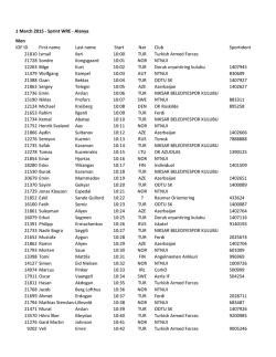 1 March 2015 - Sprint WRE - Alanya Men IOF ID First name Last