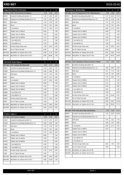 KRD BET 2015-02-28