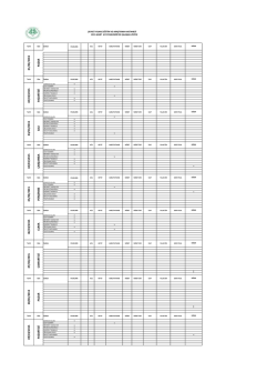 09/03/2015 P AZ ART ESİ 08/03/2015 P AZ AR 07/03/2015 CU M