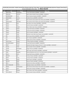 S.N. Adı Soyadı G&ouml;rev Yeri 1 ABDULHADİ COŞKUNLAR Turgut