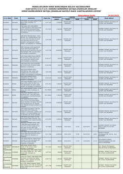 Motorlu Taşıtlar - Balıkesir Vergi Dairesi Başkanlığı