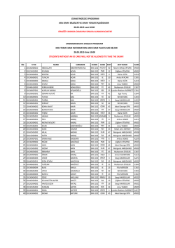 No 28.03.2015 time 10:00 STUDENTS WITHOUT AN ID
