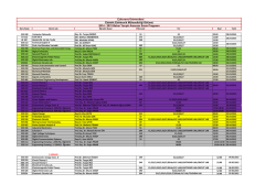 2015 Bahar Yarıyılı Arasınav Sınav Programı
