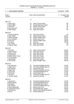 1 - 1. gün sabah seansı 3.4.2015