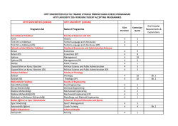 Quotas of the departments in 2014-2015