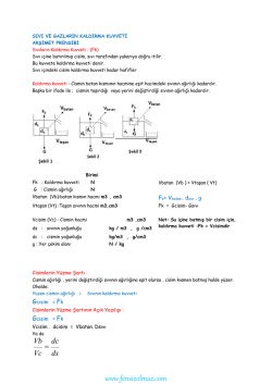 8 fen 2.unite-sivi-ve-gazlarda-kaldirma-kuvveti