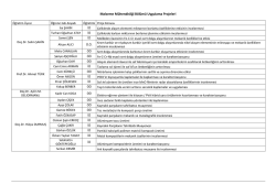 Uygulama Projeleri Konu Dağılımı