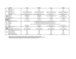 3. sınıf tekrar dergisi 21. sayı &ndash; bunları biliyur