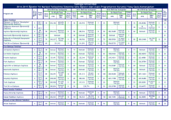 Öz Türkler ve Öz Türkçe