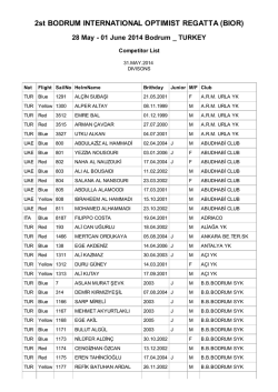 Harvard business review t rkiye dergi