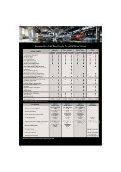 Sprinter, Vito, Viano, Citan Periyodik Bakım - Mercedes-Benz