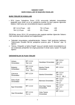 buradan - Hacettepe &Uuml;niversitesi