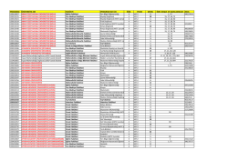 MF - TRT Akıllı Tercih | Ek Yerleştirme