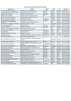 Kontrol Mamografi Anlaşmalı Kurumlar