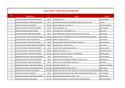 galatasaray taraftarları dernekleri