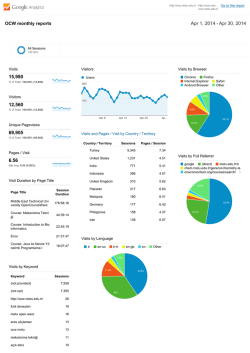01.04.2014-30.04.2014 sonu&ccedil;ları - Middle East Technical University
