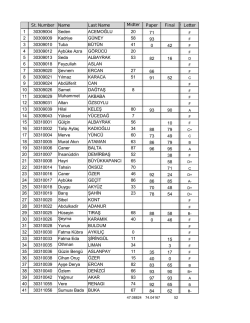 St. Number Name Last Name Midter m MC Paper Final FCG r Letter