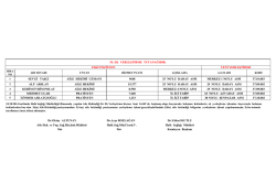 54. EK YERLEŞTİRME TUTANAK SİTE.xlsx