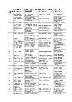 takev okulları strateji turnuvası 5