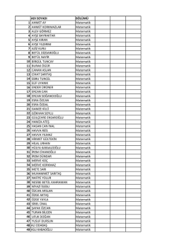 ADI SOYADI B&Ouml;L&Uuml;M&Uuml; 1 AHMET AY Matematik 2 AHMET