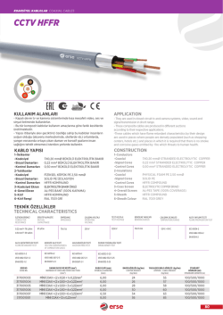 CCTV HFFR - Erse Kablo