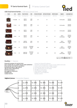 TF Serisi Kontrol Kartı TF Series Control Card