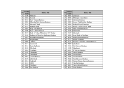 EFT-EMKT Sistemi Katılımcıları