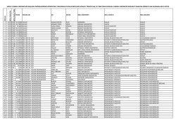 Türkiye İlaç ve Tıbbi Cihaz Kurumu Sağlık Uzman Yardımcılığı