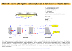 Betonarme_1_4