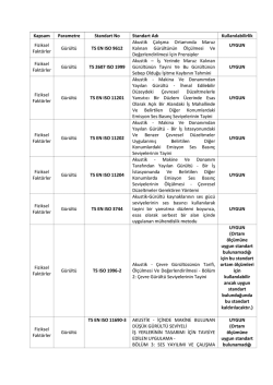 Kapsam Parametre Standart No Standart Adı Kullanılabilirlik Fiziksel