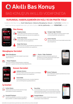 Akıllı Bas Konuş