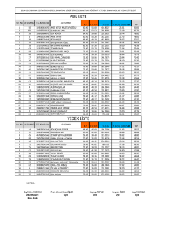 YEDEK LİSTE