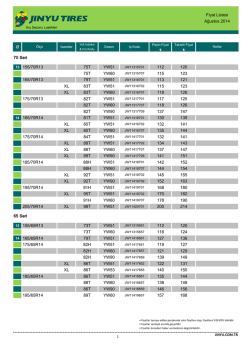 Jinyu Kışlık fiyat liste
