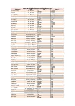 &ouml;ğretmen adı branş g&uuml;n ders saati salı 4.ve 5.ders &ccedil;arşamba 8.ve 9