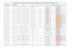 elektrik piyasasında lisanssız elektrik &uuml;retimi kapsamında ağustos