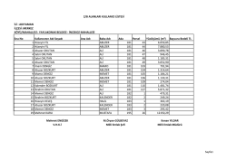 2b\yaylakonak beldesi incekoz mahallesi listesi