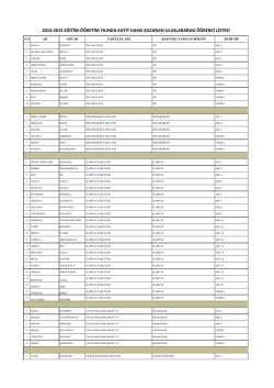 Kazananlar listesi i&ccedil;in tıklayınız.