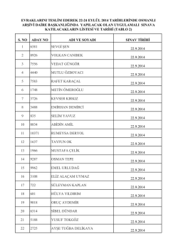 s. no aday no adı ve soyadı sınav tirihi 1 6381 sevgi şen 22.9.2014 2