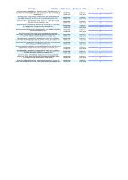 Üniversite Kadro Türü Kadro Sayısı Son Başvuru Tarihi İlan Linki