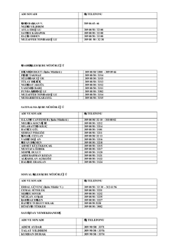 SAYIŞTAY YEMEKHANESİ ADI VE SOYADI İŞ TELEFONU ADEM