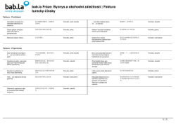 Fráze: Byznys a obchodní záležitosti | Faktura (turecky-čínsky)