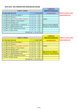 İlk&ouml;ğretim Din K&uuml;lt&uuml;r&uuml; ve Ahlak Bilgisi &Ouml;ğretmenliği B&ouml;l&uuml;m&uuml;