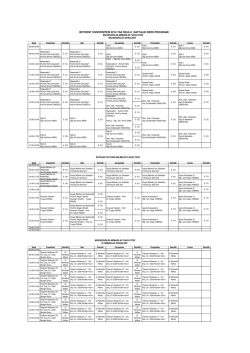 beykent &uuml;niversitesi 2014 yaz okulu haftalık ders programı