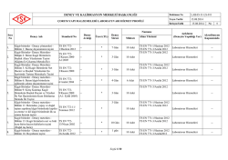 &Ccedil;orum Yapı Malzemeleri Laboratuvarı Hizmet Profili