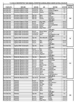 FAK&Uuml;LTE B&Ouml;L&Uuml;M UNVAN AD SOYAD STAT&Uuml;