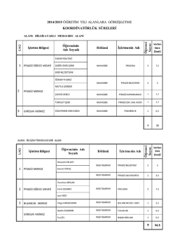 Son sınıf &ouml;ğrencilerimizin staj yerleri