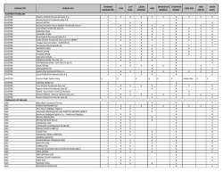 kurum tipi kurum adı internet bankacılığı atm cep şube &ccedil;ağrı merkezi